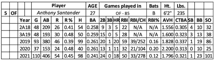 Screen Shot 2022-01-12 at 10.14.35 AM